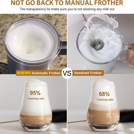 Milk Frother